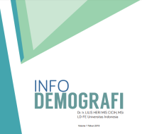 INFO DEMOGRAFI 2019 : VOL 01