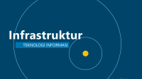 INFRASTRUKTUR TEKNOLOGI INFORMASI